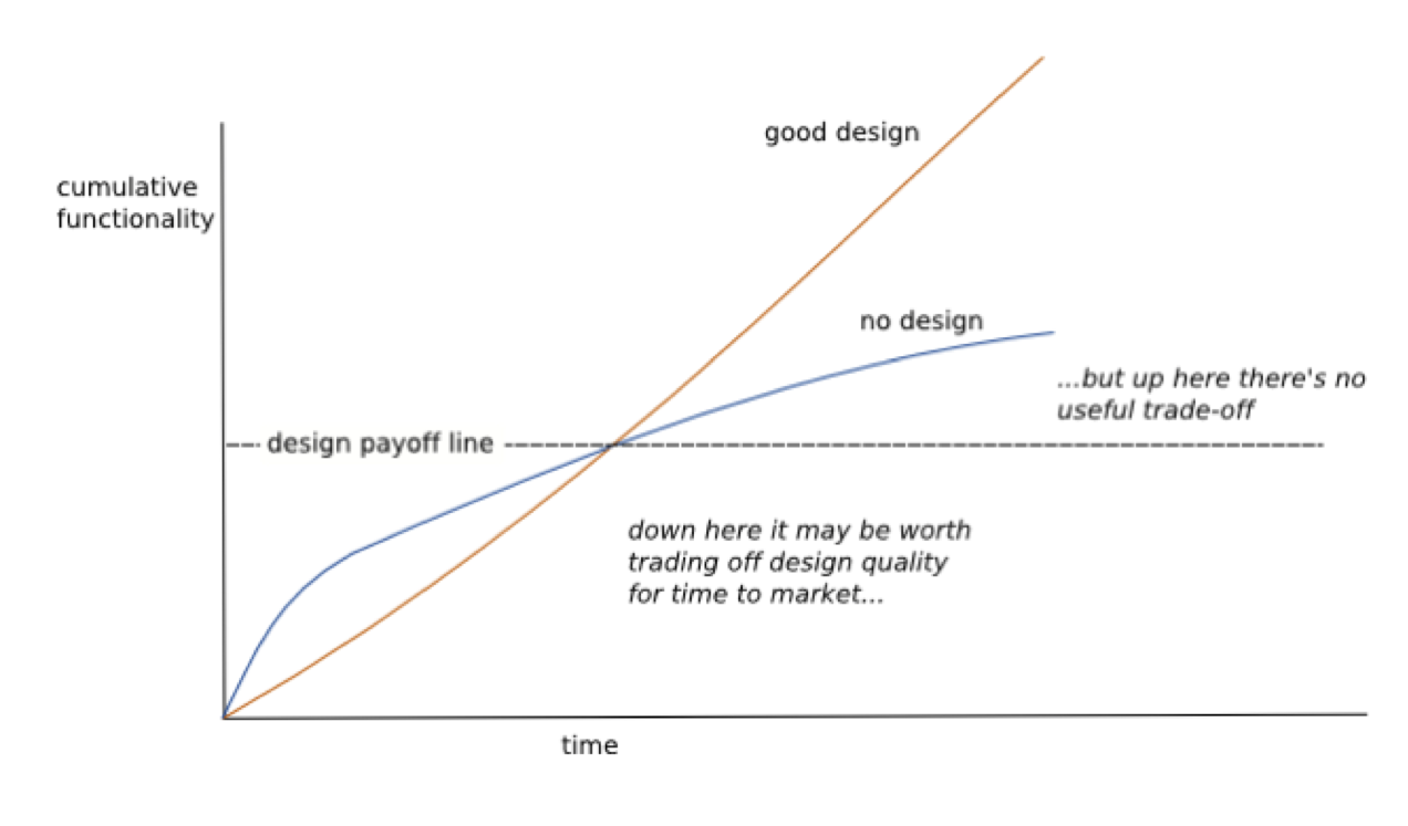 design_stamina_hypo